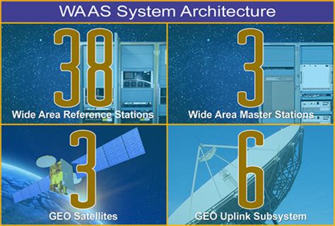 wfmaas|WFMaaS for Contact Center Operations .